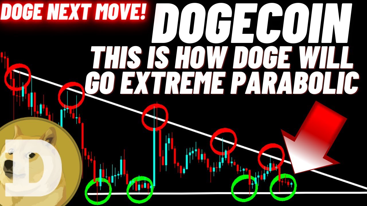 This Is How Dogecoin DOGE Will Go Extreme Parabolic