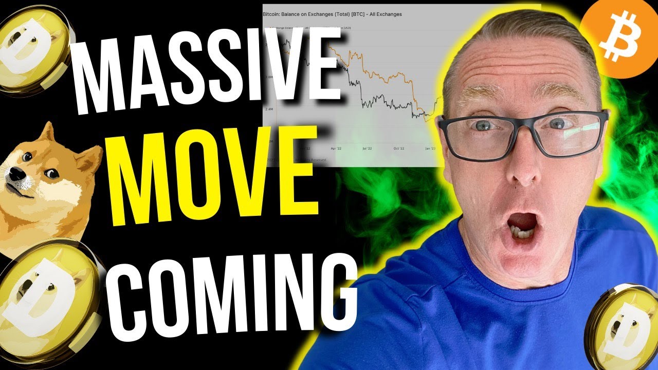 Despite The Israel - Hamas War, Dogecoin & Bitcoin BIG Move Coming!   #dogecoinnews