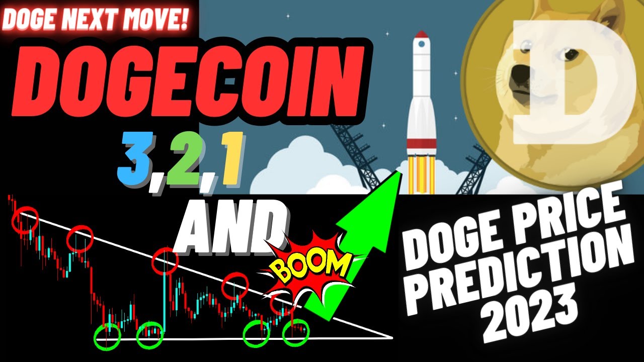 Dogecoin Is About To Break A Huge Triangle | DOGE Price Prediction 2023