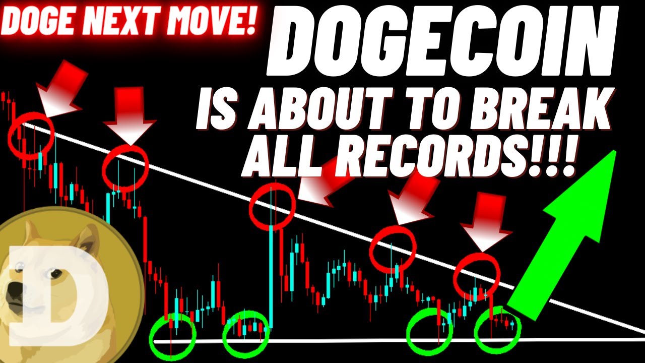 Dogecoin DOGE Is About To Break All Records!!!