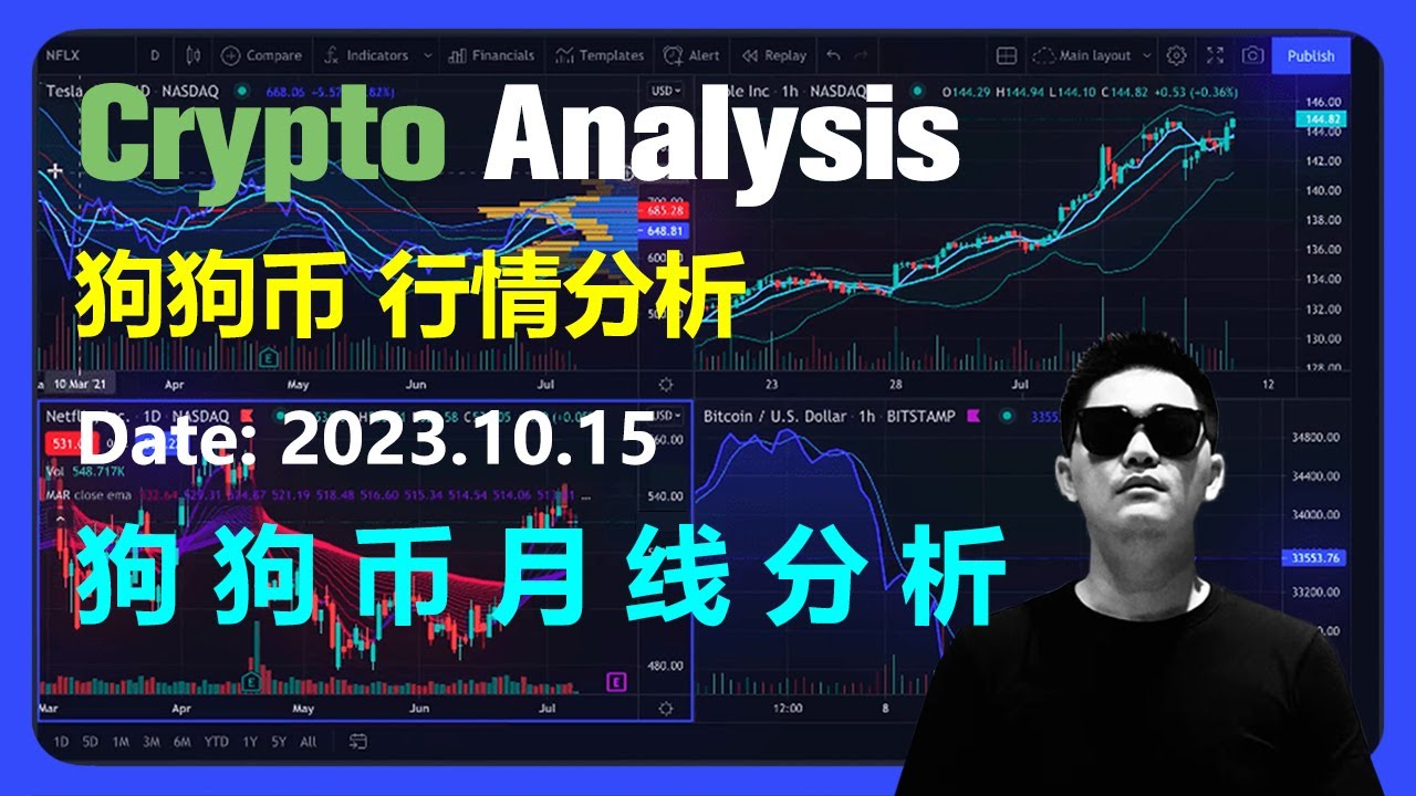 Dogecoin market analysis 2023.10.15 | Dogecoin monthly analysis | Dogecoin