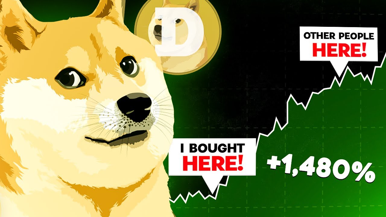 Future Dogecoin Millionaires!!! Must Watch!! Doge Is Breaking Out In Real Time!