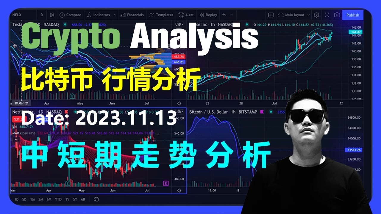 Bitcoin market analysis 2023.11.13 | Short- and medium-term trend analysis | BTC | Bitcoin | crypto | cryptocurrency | digital currency | virtual currency