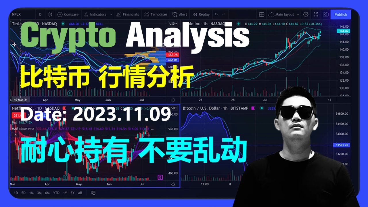 Bitcoin market analysis 2023.11.09 | Be patient and don’t move | BTC | Bitcoin | crypto | cryptocurrency | digital currency | virtual currency