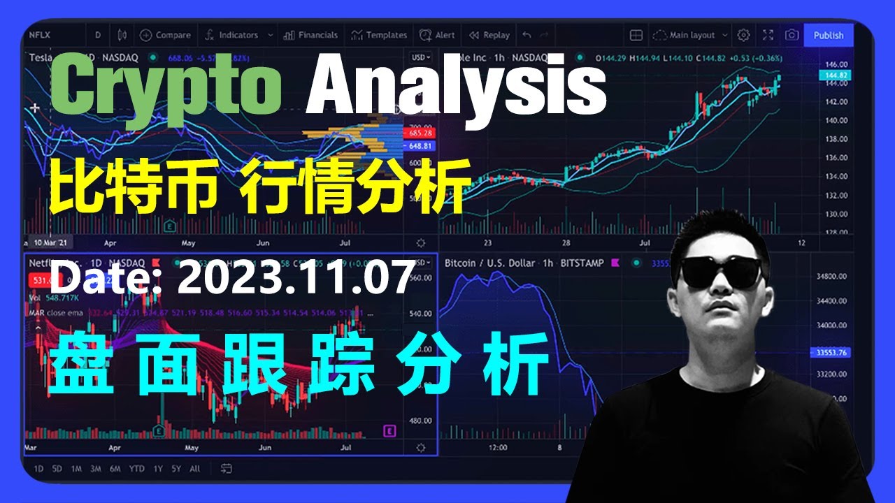 Bitcoin market analysis 2023.11.07 | Disk tracking analysis | BTC | Bitcoin | crypto | cryptocurrency | digital currency | virtual currency