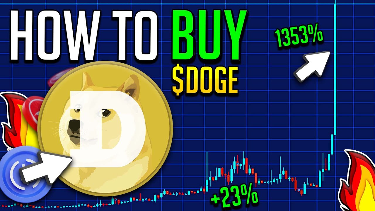 WHAT IS DOGECOIN? HOW TO BUY DOGE ON AN EXCHANGE  - MEME Coin BYBIT Trade Tutorial