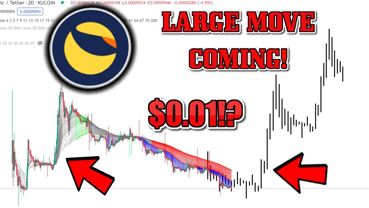 Terra Luna Classic LUNC $0.01 BULLRUN PUMP CLOSE? The TRUTH About Luna Classic Update November 2023