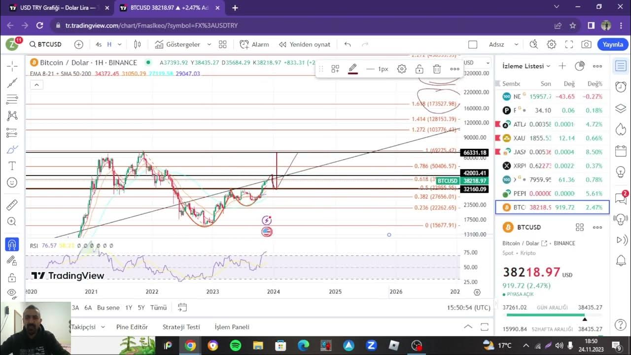 WILL BTC XRP DOGE JASMY FET MAKE YOU A MILLIONAIRE