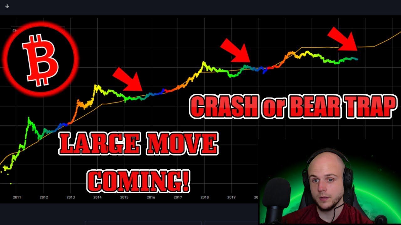 🔴 BITCOIN BULL RUN EXTREM NAH!? 1 $ DOGE KOMMT!? 100K 2024 BULLRUN KOMMT!? Bitcoin LIVE!