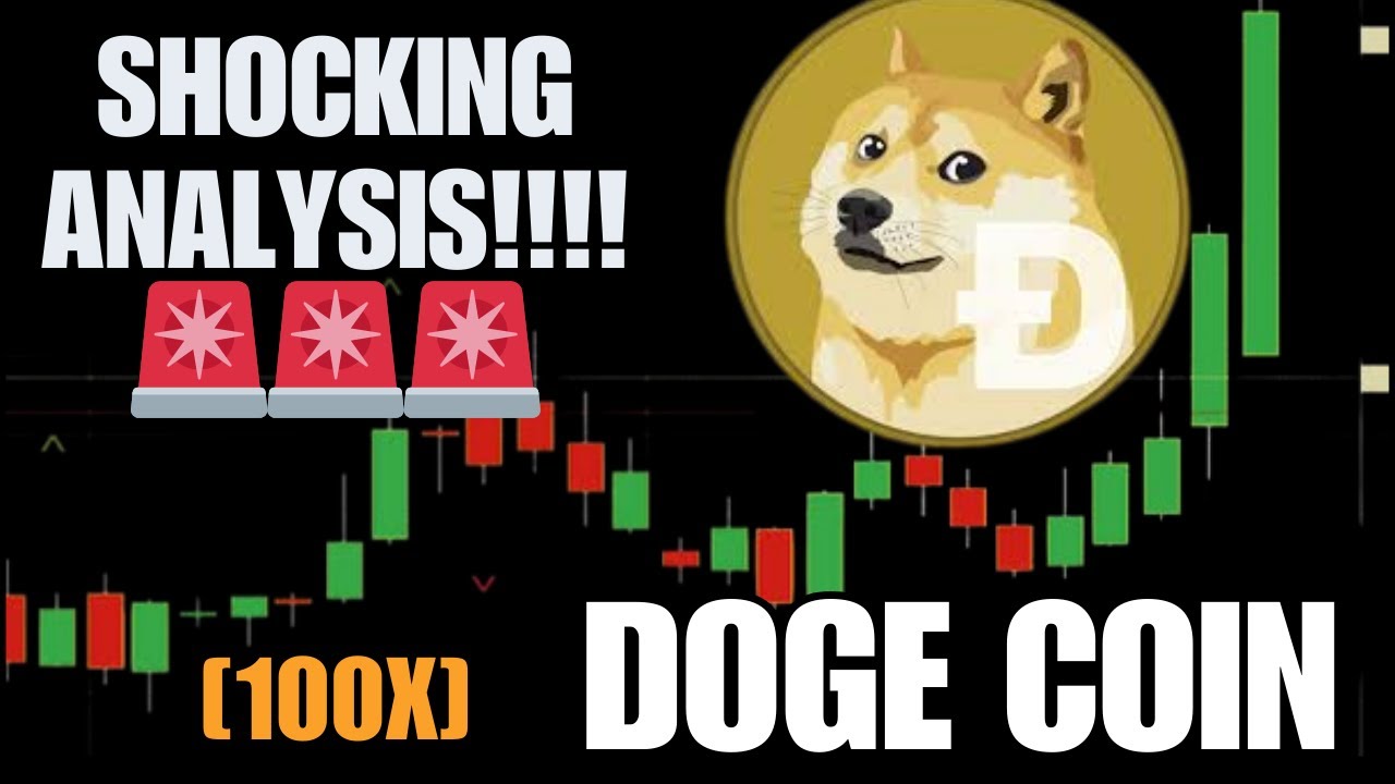 Dogecoin ($DOGE) 10 Cents? | Dogecoin PRICE!! 🚀ELON MUSK, Whale Now! 👊 Twitter PRICE PREDICTION!