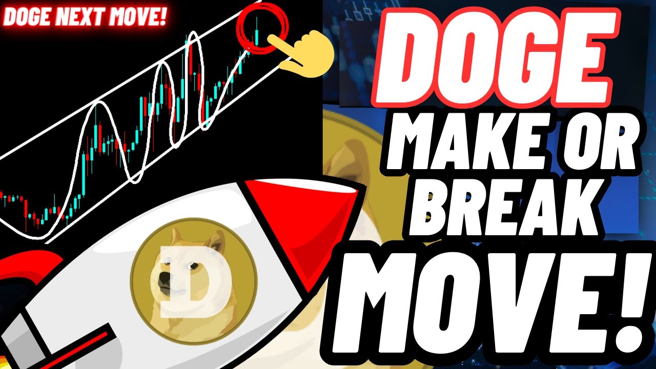 A Make Or Break Move For Dogecoin (DOGE ) Crypto Coin