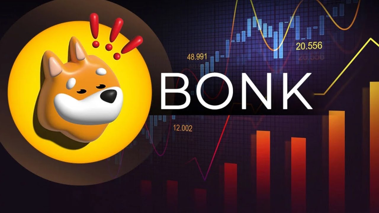 😳Crazy 2700% Move!? Solana's BONK Coin Joins DOGE & SHIBA INU COIN!