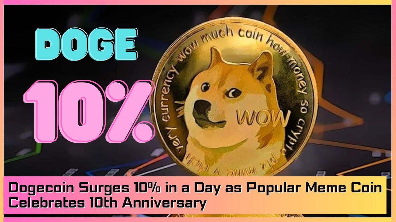 Dogecoin Surges 10% in a Day as Popular Meme Coin Celebrates 10th Anniversary