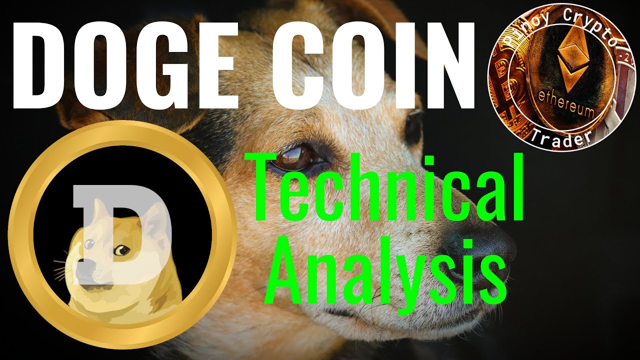 DOGE-Coin-Preisvorhersage und technische Analyse heute 11.12.2023 Tagalog