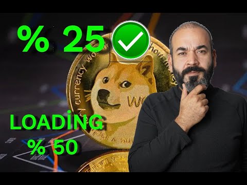 Doge Coin Last Minute Price Analysis! Doge Coin Future 2024 Price expectation