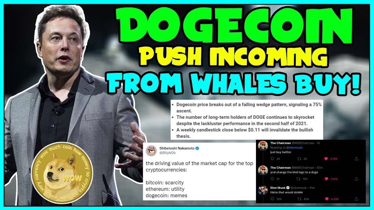 *CRUCIAL* NEWS FOR ALL DOGECOIN INVESTORS FAST! (GREAT NEWS!) Elon Musk, SPACEX MISSION, TRENDLINE!