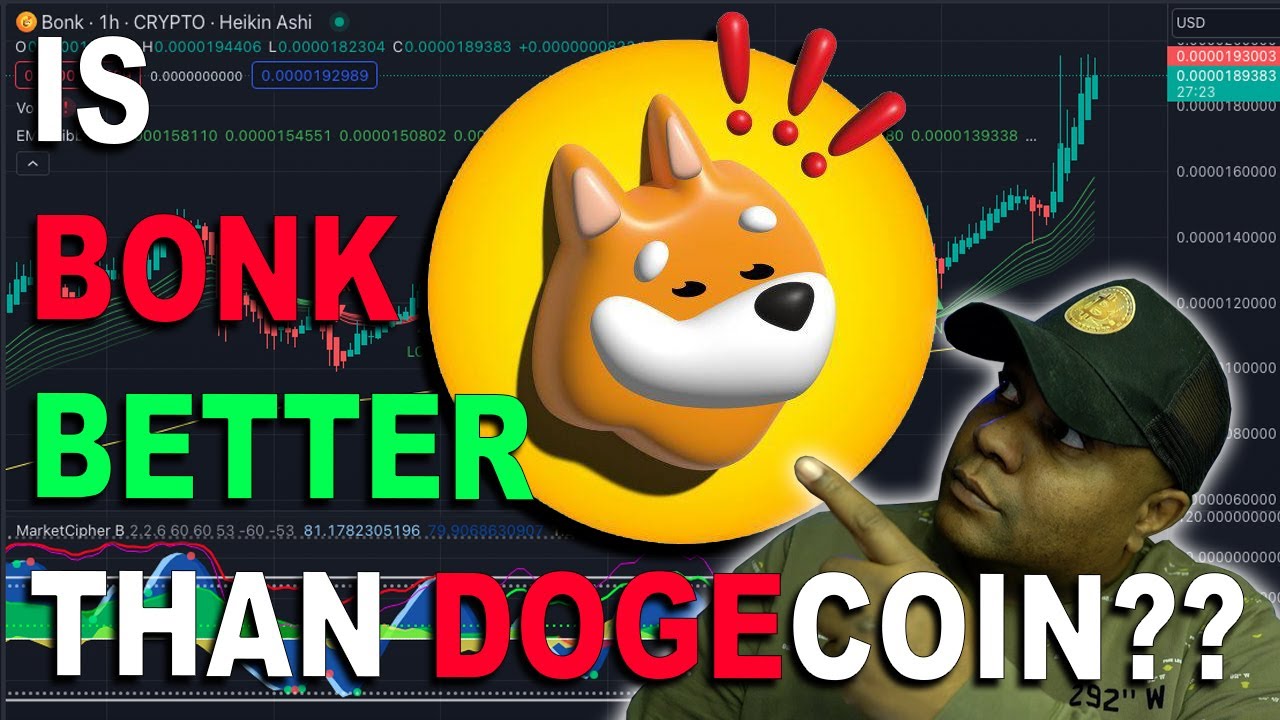 🚨 BONK TOKEN PRICE PREDECTION 🚨 Is it better than Dogecoin???