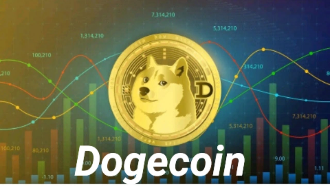 2023년 Dogecoin의 역사, 시가총액, 거래량 및 유통량