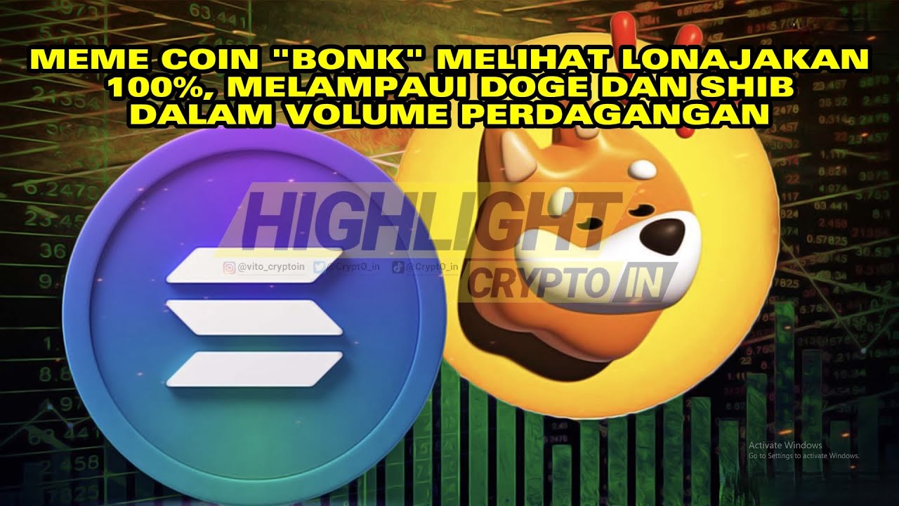 MEME COIN “BONK” SEES 100% SURGE, SUPPOSING DOGE AND SHIB IN TRADING VOLUME