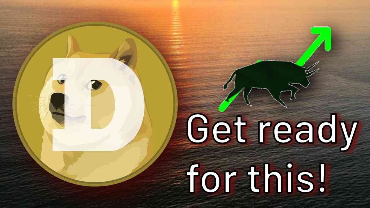 DOGE BULLISH price to BREAK!!? Daily Technical Analysis! #dogecoin #crypto #priceprediction