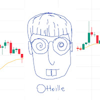 อีเลียตโตะ | Ottoille