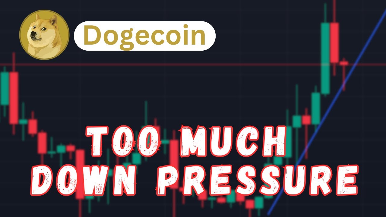 Dogecoin (Doge) Full Price Analysis and News