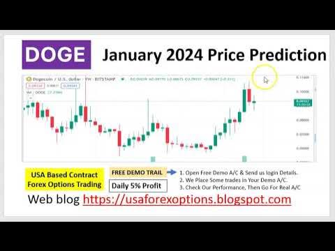 DOGE Price Prediction January 2024 DOGE Forecast Top Crypto Currency TO BUY Now