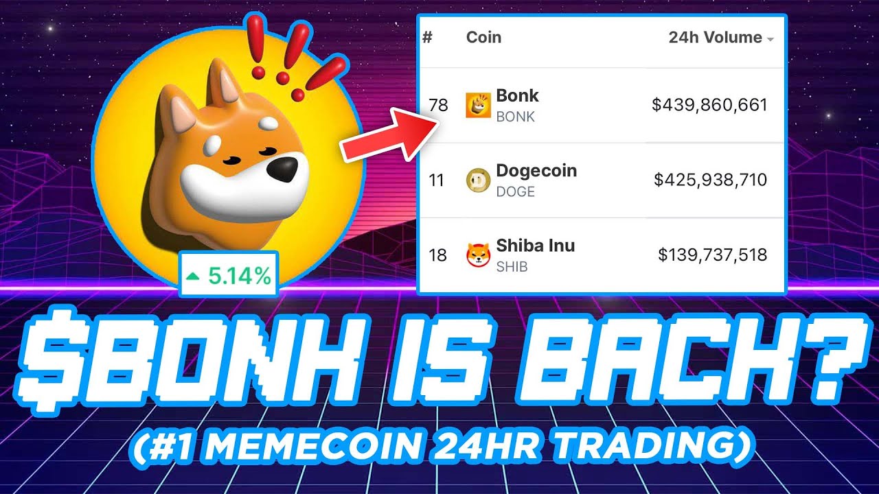 $BONK flips $Doge & $Shib - 24hr Trading Volume 😤