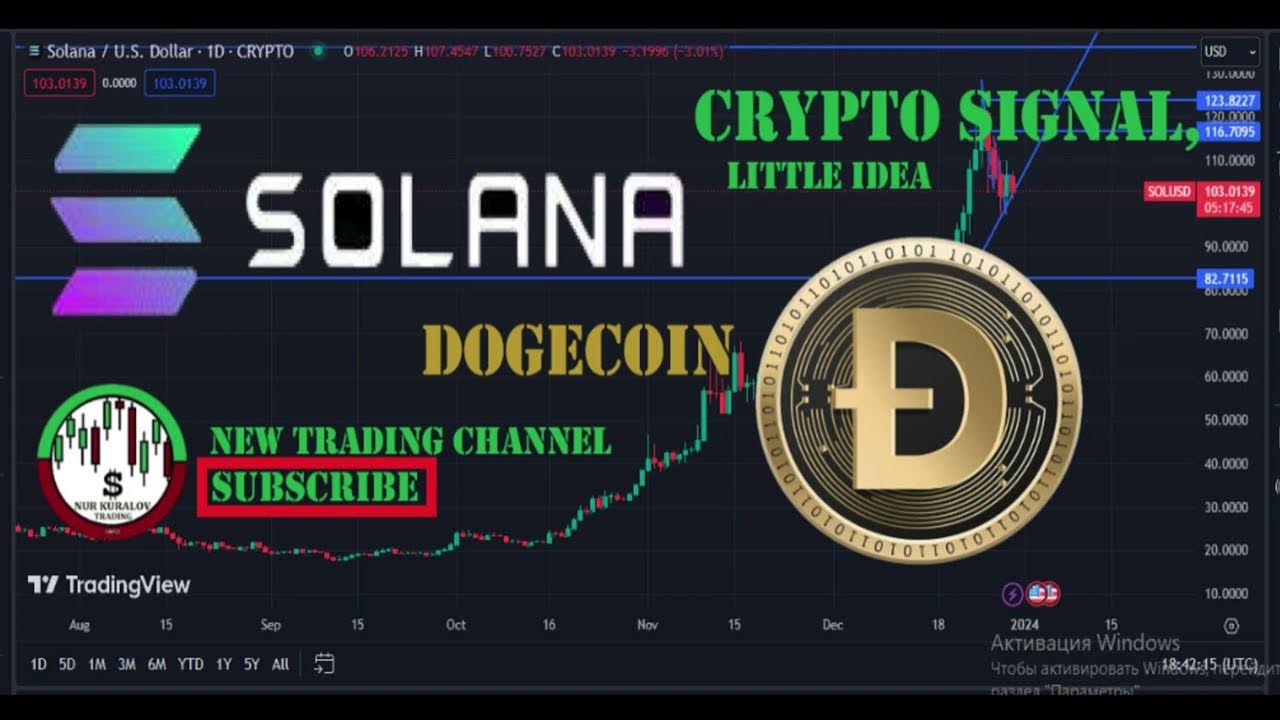 information about Solana and Dogecoin  #invssting #trading #crypto  #shorts