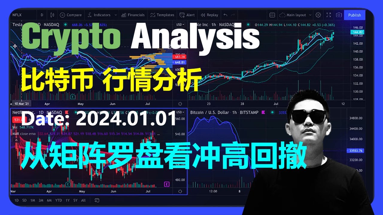 Bitcoin market analysis 2024.01.01 | Looking at the highs and retracements from the matrix compass | OKX is the first choice for cryptocurrency trading