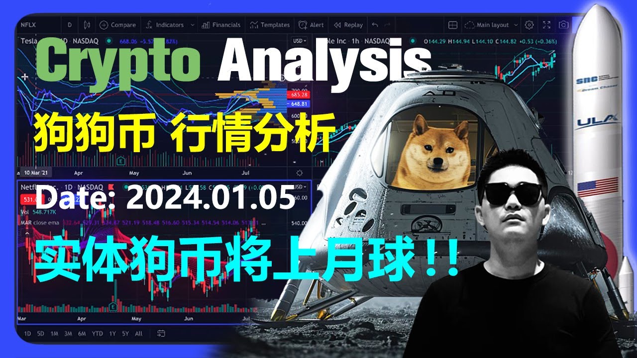 Dogecoin market analysis 2024.01.05 | Dogecoin is about to go to the moon | Dogecoin | Dogecoin | Bitcoin | BTC | Bitcoin