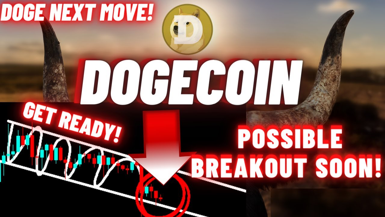 Possible Breakout Of Dogecoin (DOGE) Crypto Coin Soon!