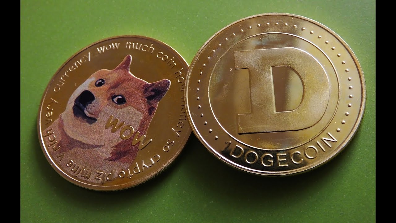 Dogecoin 5 min chart live