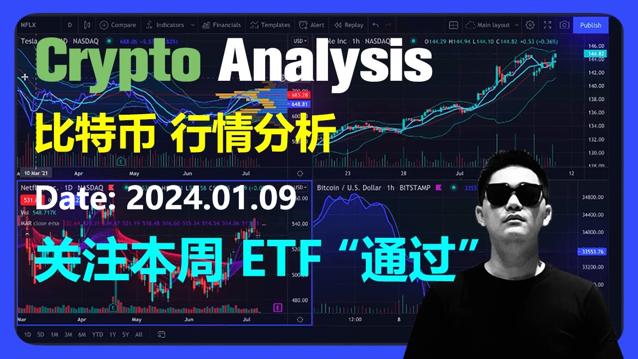 Analyse du marché Bitcoin 09/01/2024 | Faites attention à savoir si l'ETF passe cette semaine