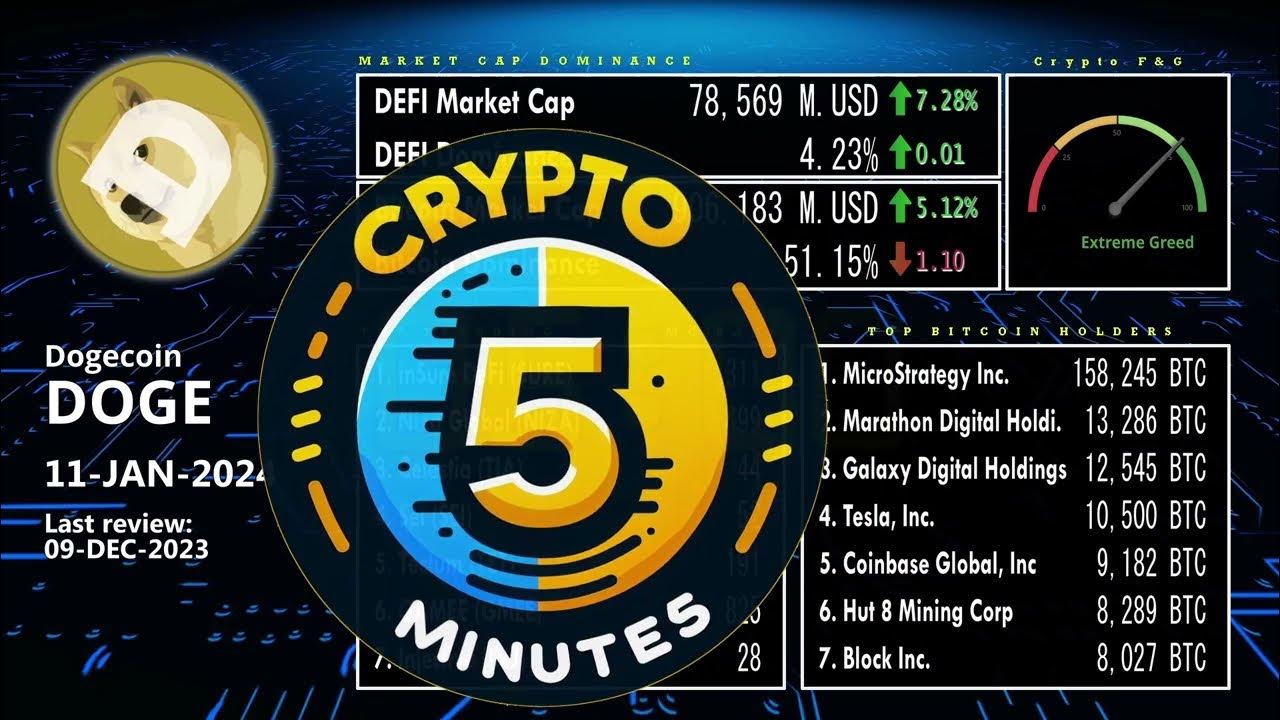 Dogecoin (DOGE) Review | Metrics, news and future | 11-01-2024 #dogecoin #doge