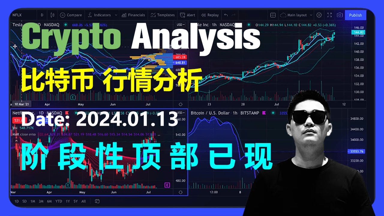 Bitcoin market analysis 2024.01.13 | The periodic top has appeared | OKX is the first choice for cryptocurrency trading | BTC | Bitcoin