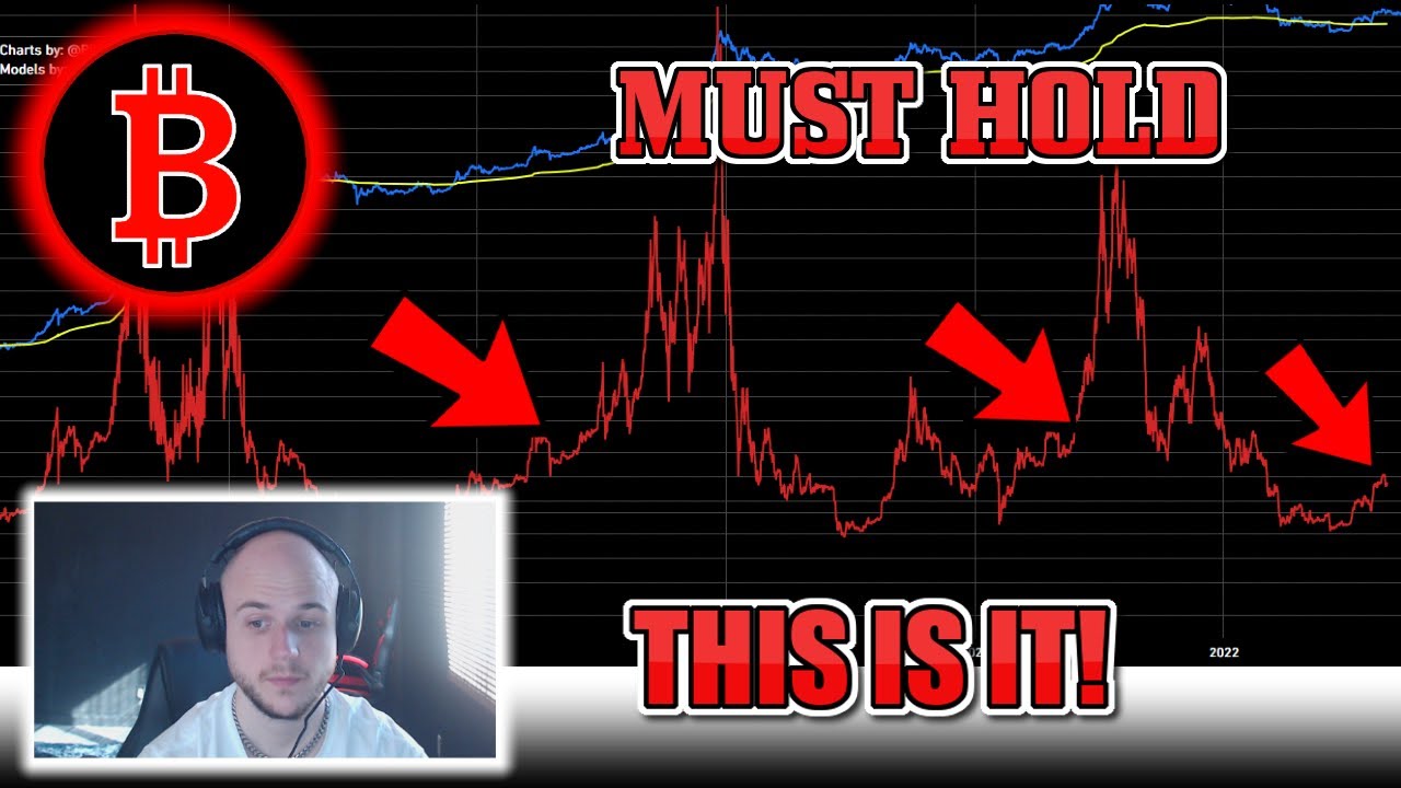 🔴 BITCOIN BULLRUN / ALT SEASON CLOSE!? MYRO, BONK , DOGE, LUNC BULLRUN!? 120K 2024 BULLRUN COMING!?