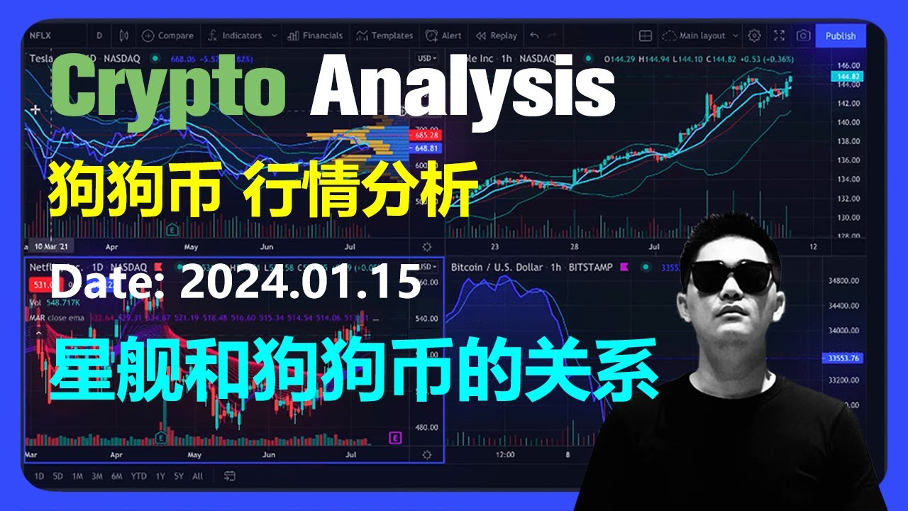 Dogecoin market analysis 2024.01.15 | The relationship between Starship and Dogecoin | Dogecoin | OKX is the first choice for cryptocurrency trading