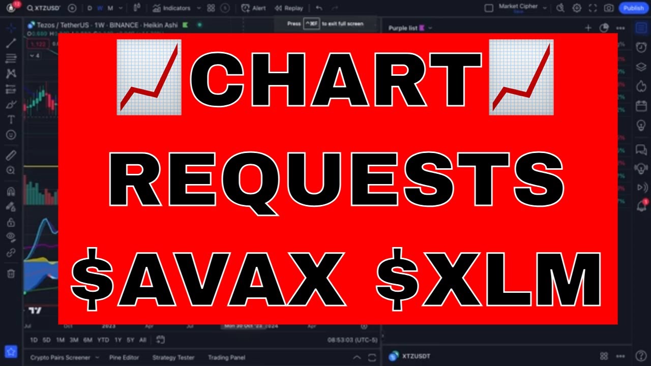 📈차트 요청: AVAX, XTZ, XLM, DOGECOIN, LITECOIN #crypto #overkilltrading #technicalanalytic