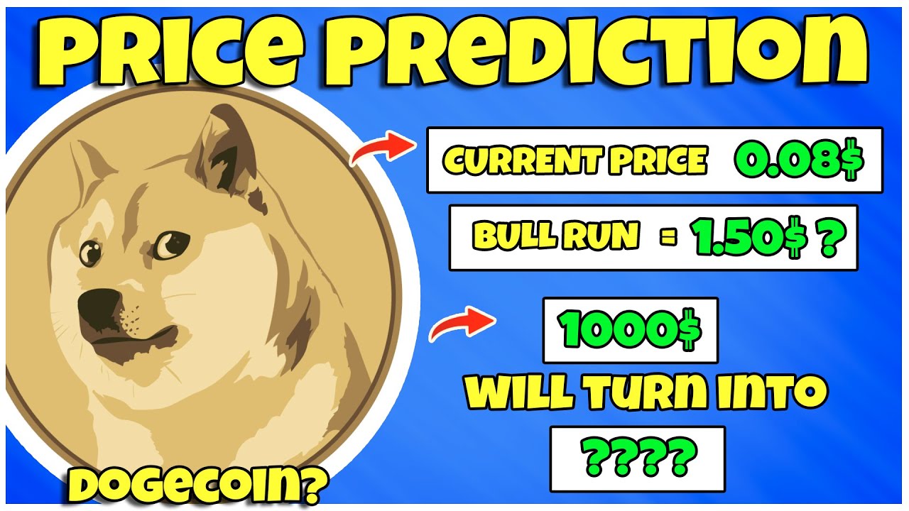 🔥Doge Coin Bull Run Price Prediction - Can it Hit 1.50$? #dogecoin #doge