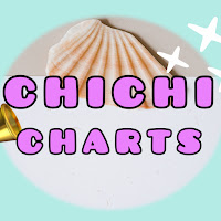 CHICHI CHARTING