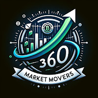 Market Movers 360