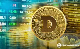 Der Dogecoin-Preis steigt, da das offene Interesse um über 6 % steigt