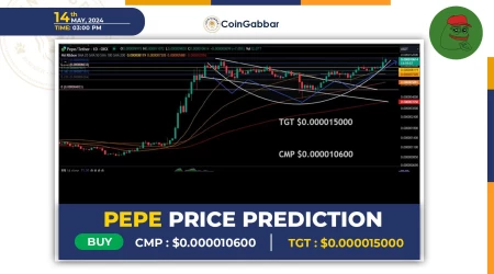 Прогноз цен Пепе: готов ли PEPE к волне GME?