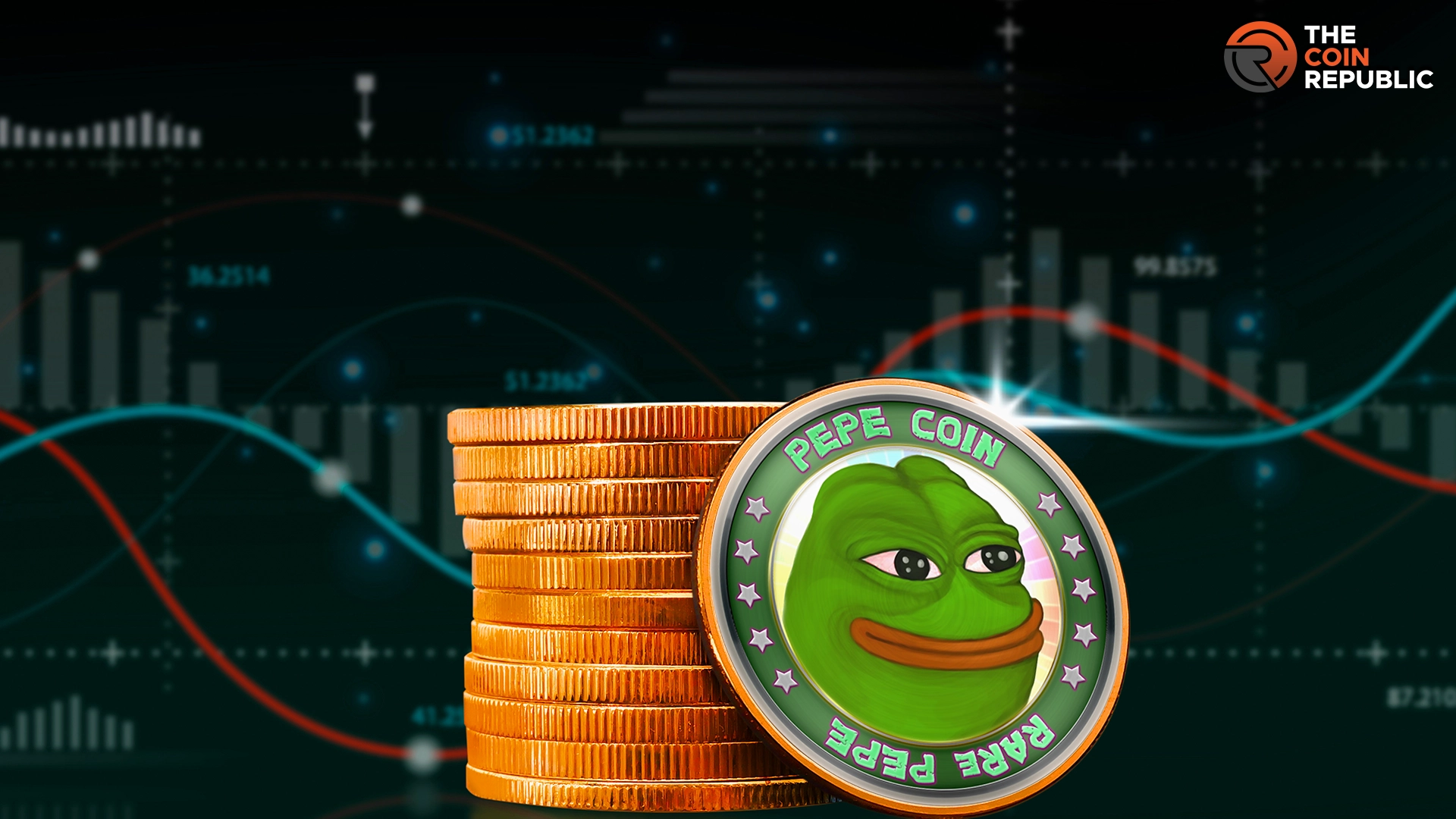 PEPE Price Jumping High; Sharp Surge In Trading Volume