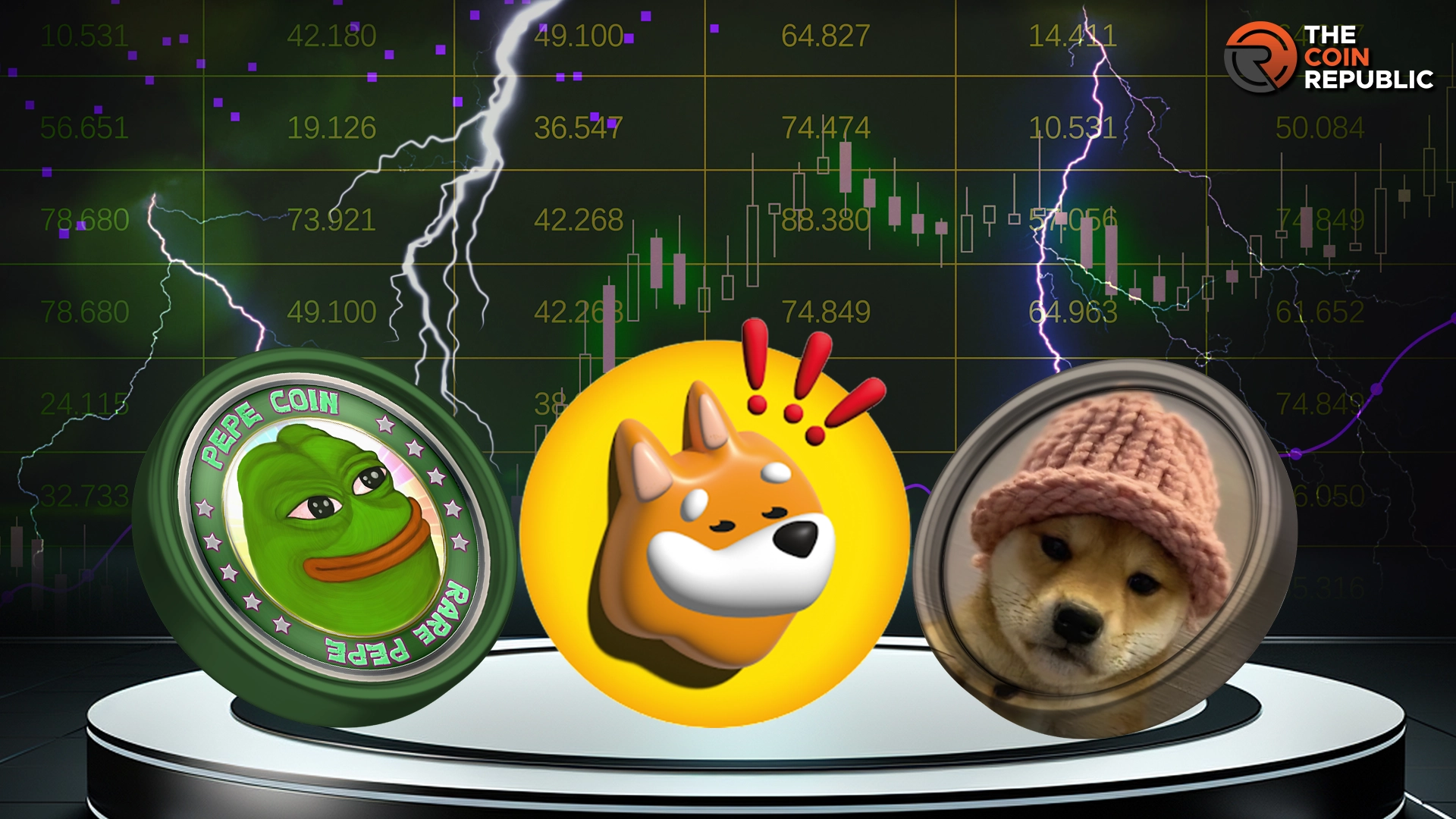 WIF vs PEPE vs BONK：哪种 Memecoin 才是真正的狗狗杀手？