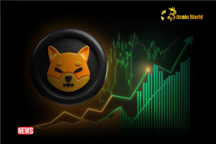 Shiba Inu (SHIB) Skyrockets 110% in Volumes as $410 Million Sell-Off Hits Market