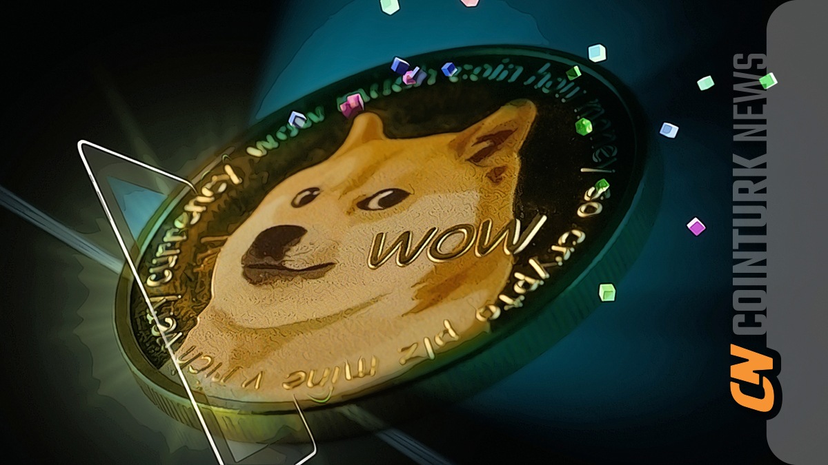 Падение Биткойна влияет на цену Dogecoin