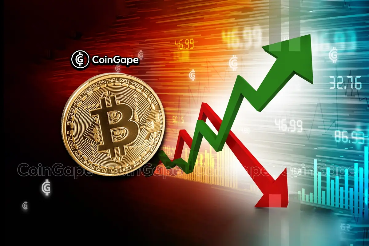 If Bitcoin (BTC) History Is Repeated, Here’s When To Expect Cycle Top