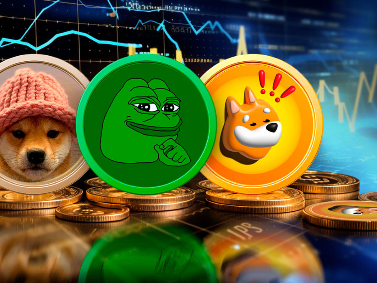 Große Börsen führen den Meme-Währungsindex SHIB, DOGE, WIF, PEPE und BONK ein